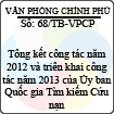 Thông báo 68/2013/TB-VPCP