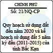 Nghị quyết 21/2013/NQ-CP