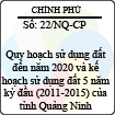 Nghị quyết 22/2013/NQ-CP