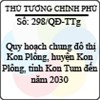 Quyết định 298/2013/QĐ-TTg