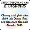 Quyết định 455/2013/QĐ-UBND