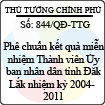 Quyết định số 844/QĐ-TTG