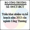 Chỉ thị 04/2013/CT-BCT