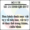 Quyết định số 21/2008/QĐ-BYT