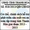 Quyết định 618/2013/QĐ-UBND của UBND tỉnh Thanh Hóa