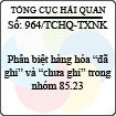 Công văn 964/2013/TCHQ-TXNK