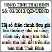 Quyết định 03/2013/QĐ-UBND của UBND tỉnh Thái Bình