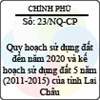 Nghị quyết 23/2013/NQ-CP