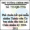 Quyết định số 755/QĐ-TTG