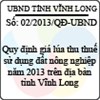 Quyết định 02/2013/QĐ-UBND của UBND tỉnh Vĩnh Long