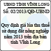 Quyết định 02/2013/QĐ-UBND của UBND tỉnh Vĩnh Long