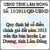 Quyết định 15/2013/QĐ-UBND