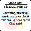 Nghị định 20/2013/NĐ-CP