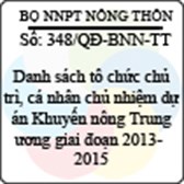 Quyết định 348/2013/QĐ-BNN-TT