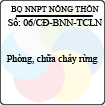 Công điện 06/CĐ-BNN-TCLN