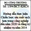 Công văn 1594/BCT-KHCN