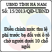 Quyết định 15/2013/QĐ-UBND của UBND tỉnh Hà Nam