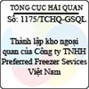 Công văn 1175/TCHQ-GSQL