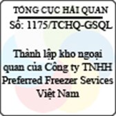 Công văn 1175/TCHQ-GSQL