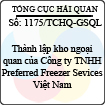 Công văn 1175/TCHQ-GSQL