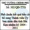 Quyết định số 502/QĐ-TTG