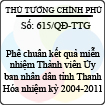 Quyết định số 615/QĐ-TTG