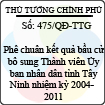 Quyết định số 475/QĐ-TTG