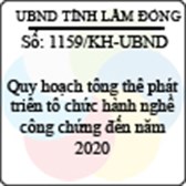 Kế hoạch 1159/KH-UBND