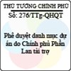 Công văn 276/TTg-QHQT