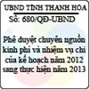 Quyết định 680/2013/QĐ-UBND