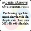 Công văn 931/BHXH-TCCB