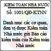 Quyết định 1001/QĐ-KTNN