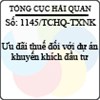 Công văn 1145/TCHQ-TXNK