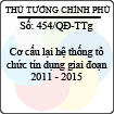 Quyết định 454/2013/QĐ-TTg