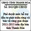 Quyết định 843/2013/QĐ-UBND