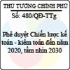 Quyết định 480/2013/QĐ-TTg