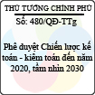 Quyết định 480/2013/QĐ-TTg