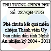 Quyết định số 287/QĐ-TTG