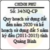 Nghị quyết 34/2013/NQ-CP