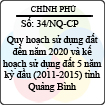 Nghị quyết 34/2013/NQ-CP