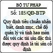 Quyết định 185/QĐ-BTP