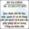 Thông tư 32/2013/TT-BTC