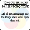 Công văn 1283/TCHQ-TXNK