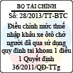 Thông tư 28/2013/TT-BTC