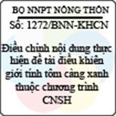 Công văn 1272/BNN-KHCN