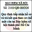 Quyết định 2103/QĐ-BHXH