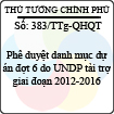 Công văn 383/TTg-QHQT