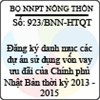 Công văn 923/BNN-HTQT