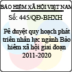 Quyết định 445/QĐ-BHXH