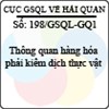 Công văn 198/GSQL-GQ1
